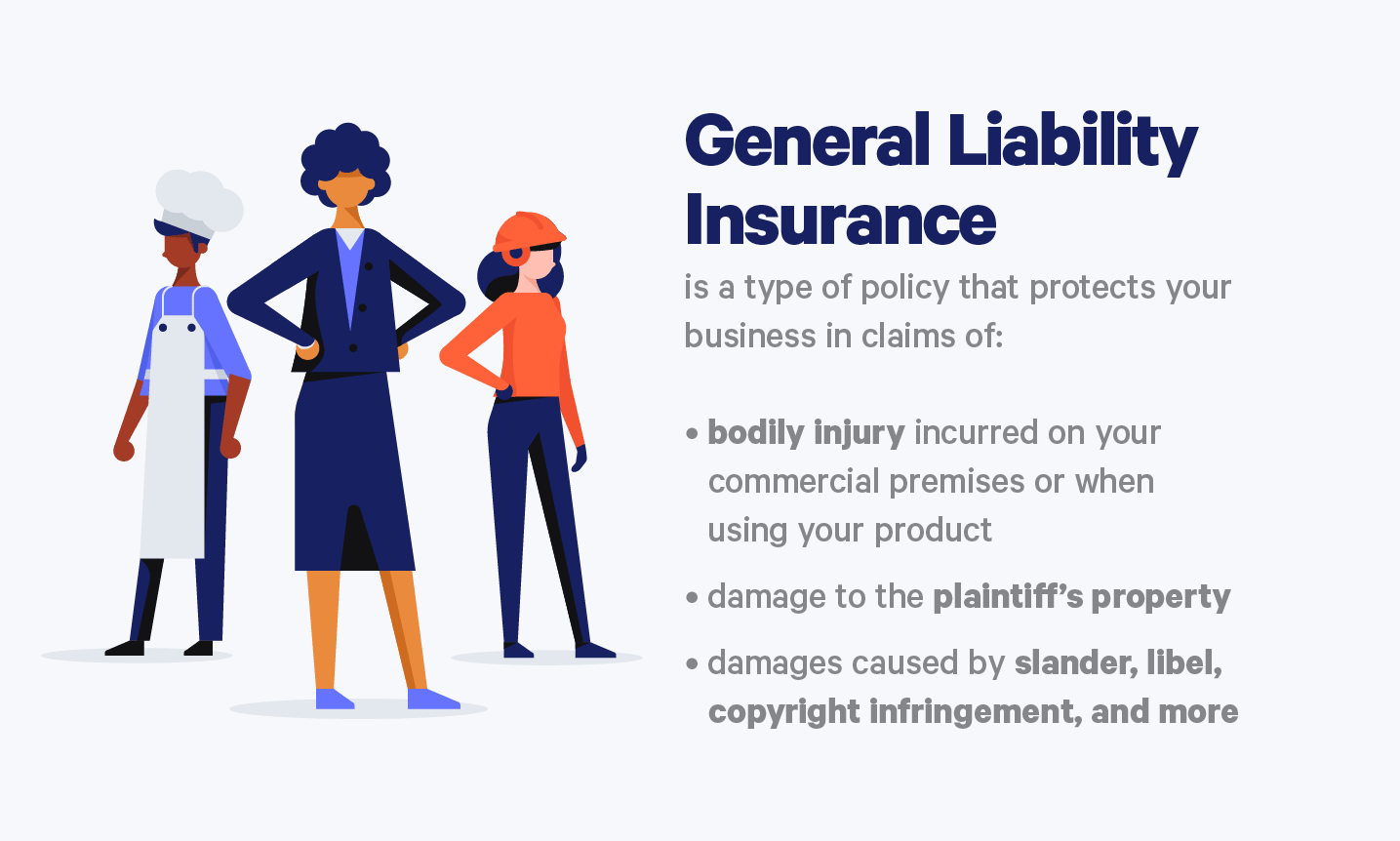 Liability Insurance and Why Do You Need It?